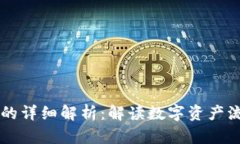 ### tpWallet做市的详细解析：解读数字资产流动性