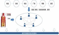 tpWallet如何购买USDT：全面指南