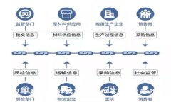 2023年最安全的数字钱包推荐：保护您的资产