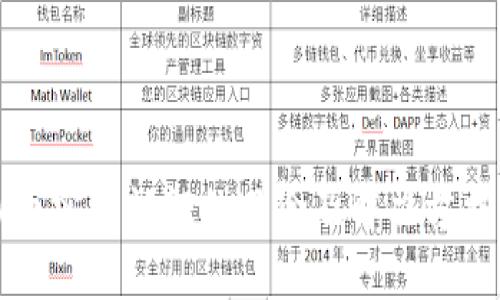 虚拟币实名认证的风险及解决方法详解