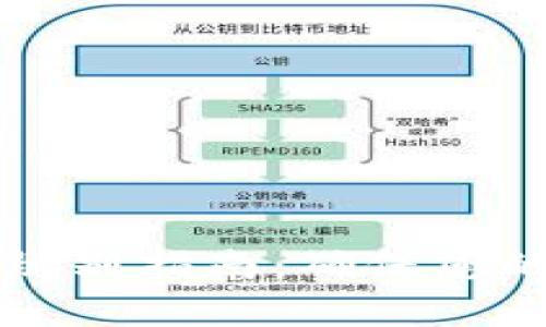 tpWallet真伪辨别指南:确保您的数字资产安全