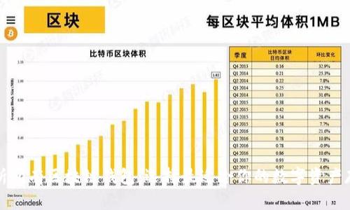 全面解析所有区块链钱包:选择最适合你的数字资产存储方式