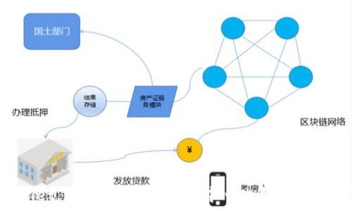TP Wallet DeFi:全面解析去中心化金融应用的未来