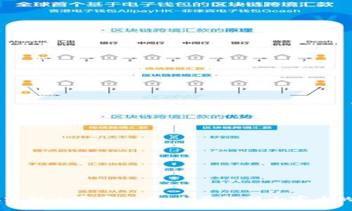 tpWallet支持山寨币交易,全面解析山寨币的投资潜力
