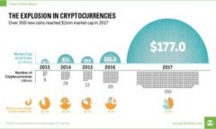 火币如何提到tpWallet：全方位指南