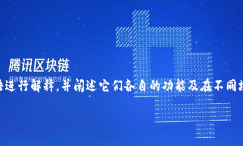 要回答“im和tpWallet可以合并吗”这个问题,我们需要对这两个术语进行解释,并阐述它们各自的功能及在不同场景下的使用可能性。以下是一个详细的内容大纲和相关问题的集合。
IM与TPWallet的合并探讨:可行性与实践应用