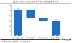 如何从香港交易所官网下载最新的交易信息