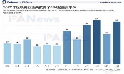 如何判断tpWallet的安全性:全面分析与评估