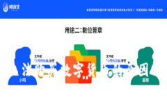 tpWallet无法购买数字货币的原因及解决