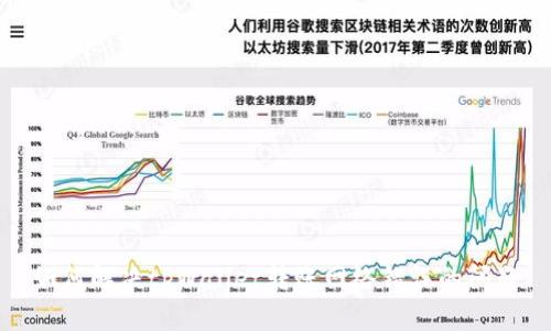 如何解决tpWallet转账网络错误的问题