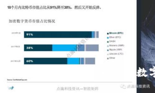 如何使用tpWallet创建自己的数字货币