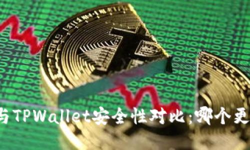 麦子钱包与TPWallet安全性对比:哪个更值得信赖?