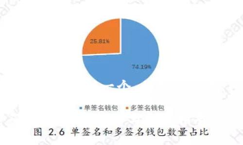 以下是您请求内容的组织结构,包括一个、相关关键词、内容大纲以及相关问题。
tpWallet 提现二级密码详解:安全保障与使用指南