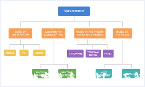 tpWallet如何追踪数字货币地址?全面解析与实用技巧