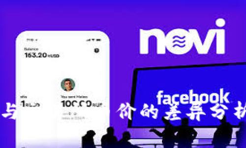 tpWallet币价与交易所币价的差异分析及其影响因素
