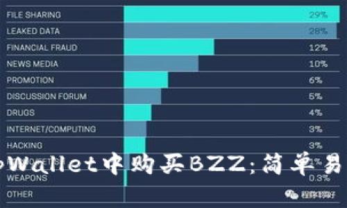 如何在tpWallet中购买BZZ:简单易懂的指南