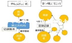 下面是一个关于tpWallet安全性的、关键