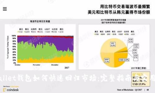 tpWallet钱包如何快速回归市场:完整指南与实用策略