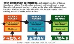 比特派钱包使用方法教程图解：新手易