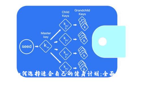 如何选择适合自己的健身计划:全面指南