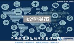 不同数字钱包转账收费情况详解