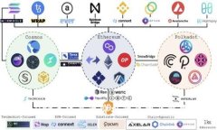 tpWallet无法显示价格的原因及解决方法