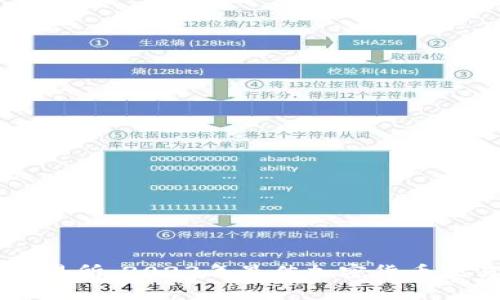 币圈前十交易所:2023年最佳加密货币交易平台详解