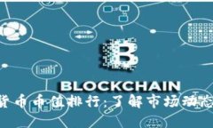 biasoi虚拟货币币值排行：了解市场动态