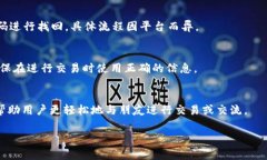 在区块链和加密货币的生态系统中，“tpWallet”通