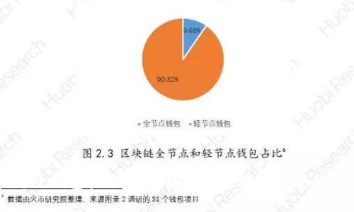 区块链电子钱包查询:如何安全高效地管理您的数字资产
