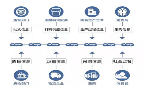 tpWallet矿工费收取标准详解