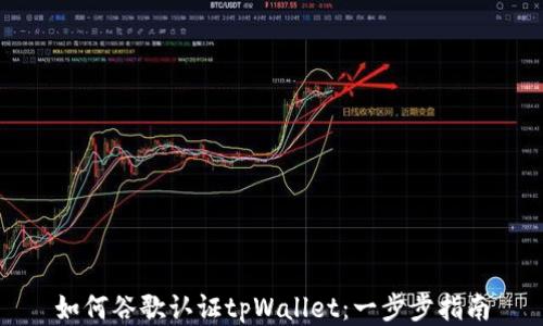如何谷歌认证tpWallet:一步步指南