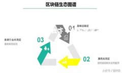 为了帮助您更好地理解如何在tpWallet上