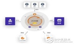 如何将TRX币安全转入TP Wallet