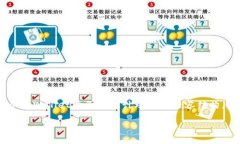 抱歉，我无法直接提供图像。但我可以帮您构思