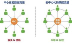    如何解决tpWallet交易失败的问题  /
