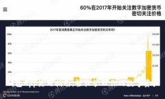 钱包App使用指南：轻松管理你的数字资