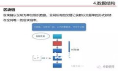 如何清空tpWallet转币记录？详细步骤与