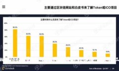 tpWallet浏览器：下一代区块链数字资产