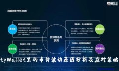 tpWallet里的币价波动原因分析及应对策