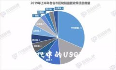 如何将TP Wallet中的USDT转移到鲸交所？