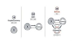 ## USDT TP钱包：数字货币安全存储与管
