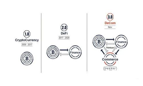 ## USDT TP钱包:数字货币安全存储与管理的最佳选择