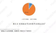 防范数字货币钱包诈骗的实用指南