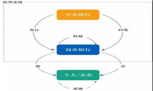 2023年比特币排名前100的详细分析与投资建议