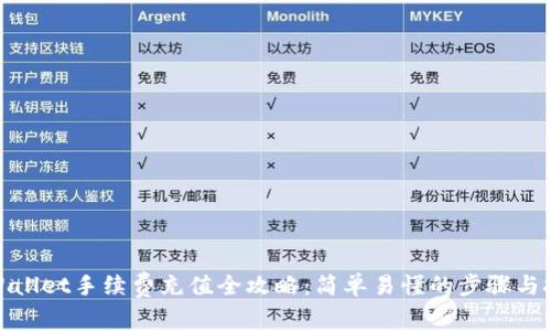 tpWallet手续费充值全攻略:简单易懂的步骤与技巧