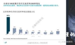 tpWallet手续费充值全攻略：简单易懂的