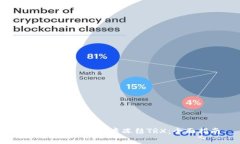 如何在tpWallet中冻结TRX：全面指南