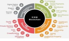 ### 智能钱包是什么意思智能钱包是一种智能设备