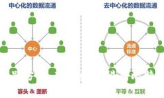 比特派真假识别方法：教你如何辨别比